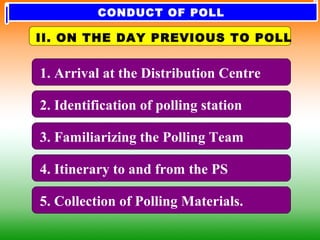1. Arrival at the Distribution Centre
2. Identification of polling station
3. Familiarizing the Polling Team
4. Itinerary to and from the PS
5. Collection of Polling Materials.
II. ON THE DAY PREVIOUS TO POLL
CONDUCT OF POLL
 