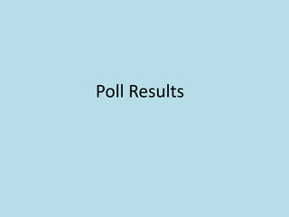 Poll Results
 