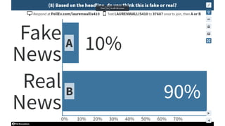 Curing Fake News Phobia - Poll Screenshots