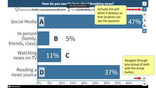 Navigate through
your group of polls
with the arrow
button
Activate the poll
when it displays so
that students can
see the question
 