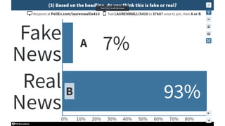 Curing Fake News Phobia - Poll Screenshots