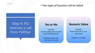 Step 4: PO
receives a call
from PollStar
4/10/2019 9
• Two types of Question will be Asked
Numeric Value
Example:
Please enter the 11 a.m.
vote count
Answer is a number
Yes or No
Example:
Has the polling team arrived
at the Polling Station?
Possible answers are:
1 for Yes or 2 for No
 