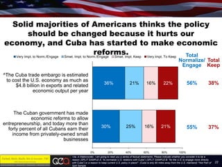 The Question of Funding and Reparations