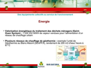Energie Valorisation énergétique du traitement des déchets ménagers (Saint-Ouen Syctom) :  1 226 252 MWH de vapeur vendues pour l’alimentation d’un réseau de chauffage urbain Plusieurs réseaux de chauffage de géothermie :  exemple   l’unité de Géothermie au Blanc-Mesnil (SEAPFA), rendement de 200 m3 d'eau/ heure à 67°C Des équipements collectifs au service de l’environnement 