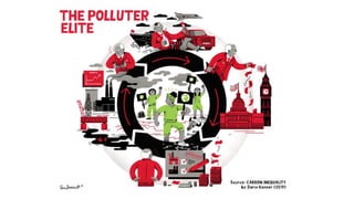 The overconsumption of the richest
 