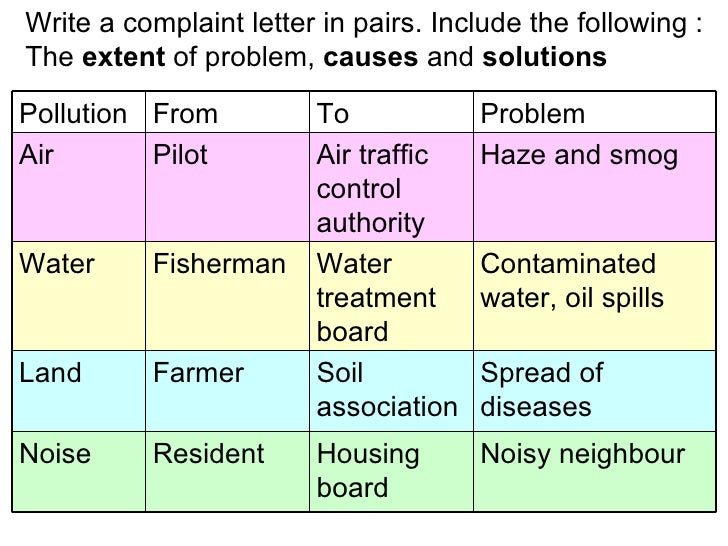 pollution noise pollution complaint letter