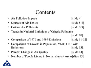 Contents
•   Air Pollution Impacts                            [slide 4]
•   Sources of Air Toxics                         ...