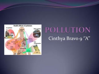 Cinthya Bravo 9 ‘’A’’

 
