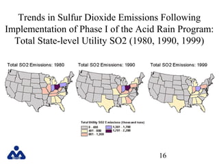 Trends in Sulfur Dioxide Emissions Following
Implementation of Phase I of the Acid Rain Program:
Total State-level Utility SO2 (1980, 1990, 1999)

16

 
