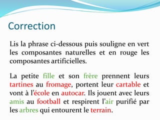 Lis la phrase ci-dessous puis souligne en vert
les composantes naturelles et en rouge les
composantes artificielles.
Correction
La petite fille et son frère prennent leurs
tartines au fromage, portent leur cartable et
vont à l’école en autocar. Ils jouent avec leurs
amis au football et respirent l’air purifié par
les arbres qui entourent le terrain.
 