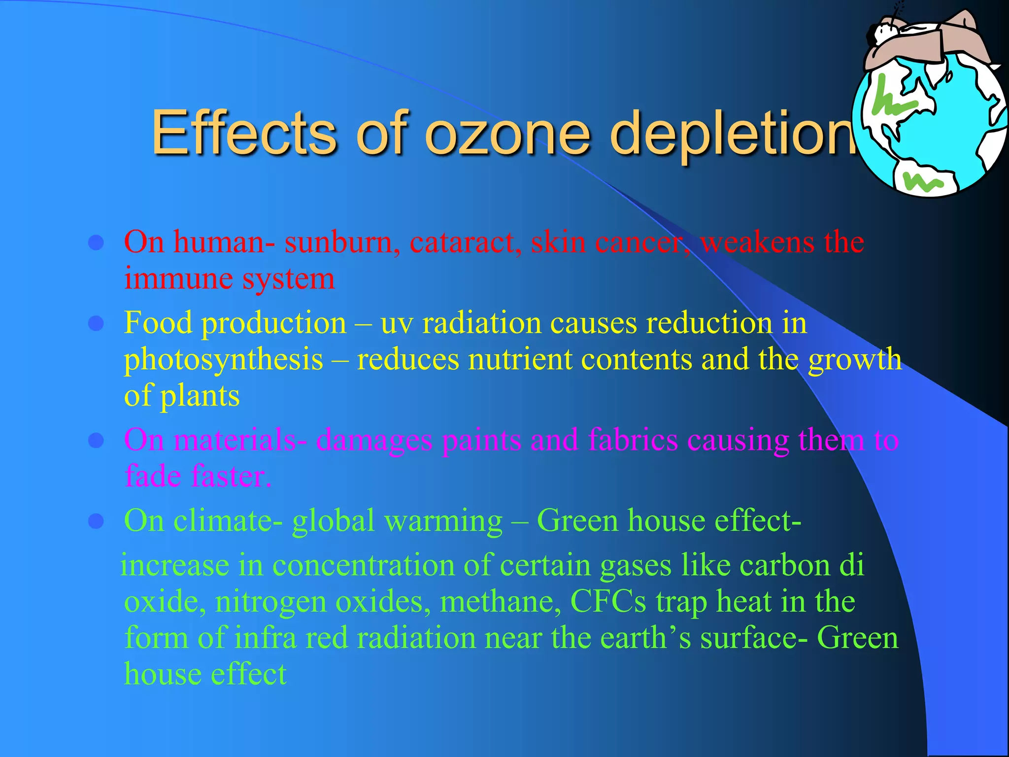Effects of ozone depletion 
On human-sunburn, cataract, skin cancer, weakens the immune system 
Food production –uv radiation causes reduction in photosynthesis –reduces nutrient contents and the growth of plants 
On materials-damages paints and fabrics causing them to fade faster. 
On climate-global warming –Green house effect- 
increase in concentration of certain gases like carbon di oxide, nitrogen oxides, methane, CFCs trap heat in the form of infra red radiation near the earth’s surface-Green house effect  