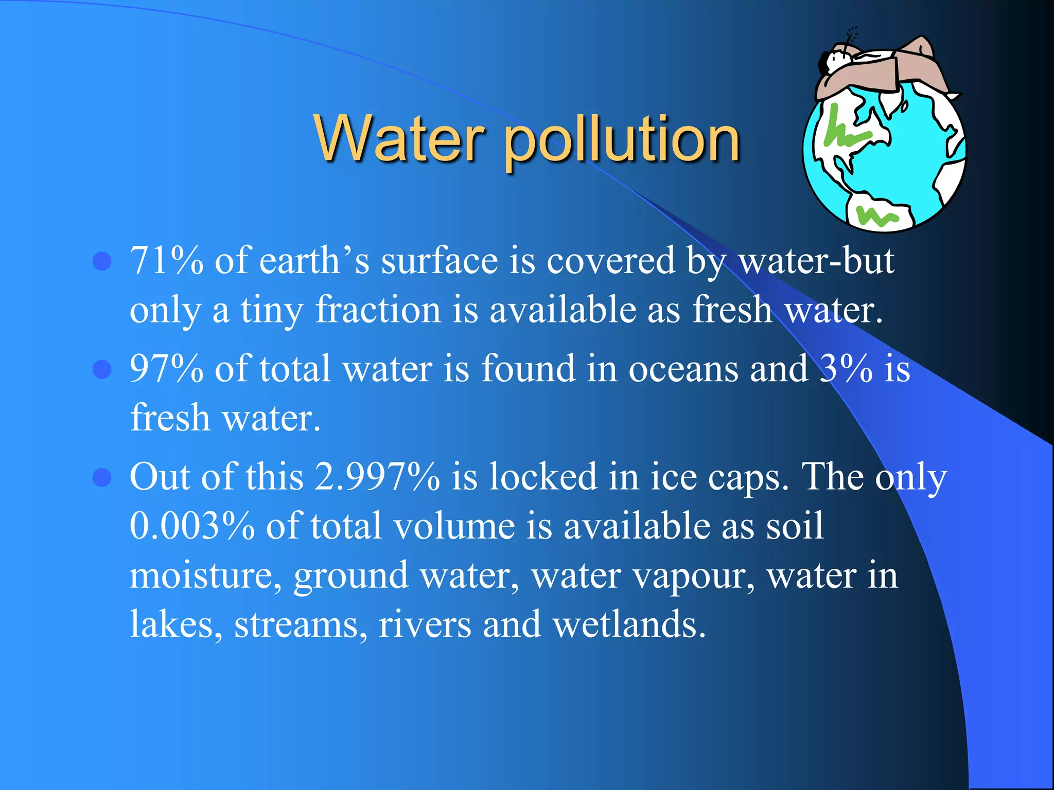 Water pollution 
71% of earth’s surface is covered by water-but only a tiny fraction is available as fresh water. 
97% of total water is found in oceans and 3% is fresh water. 
Out of this 2.997% is locked in ice caps. The only 0.003% of total volume is available as soil moisture, ground water, water vapour, water in lakes, streams, rivers and wetlands.  