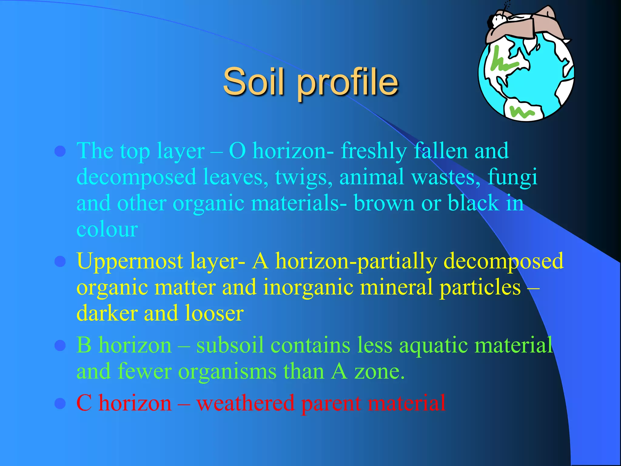Soil profile 
The top layer –O horizon-freshly fallen and decomposed leaves, twigs, animal wastes, fungi and other organic materials-brown or black in colour 
Uppermost layer-A horizon-partially decomposed organic matter and inorganic mineral particles – darker and looser 
B horizon –subsoil contains less aquatic material and fewer organisms than A zone. 
C horizon –weathered parent material  
