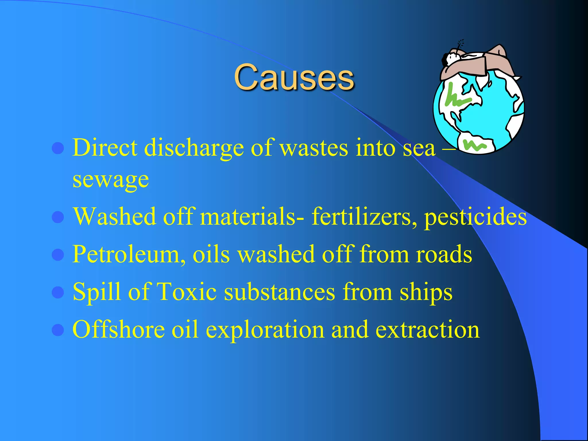 Causes 
Direct discharge of wastes into sea – sewage 
Washed off materials-fertilizers, pesticides 
Petroleum, oils washed off from roads 
Spill of Toxic substances from ships 
Offshore oil exploration and extraction  