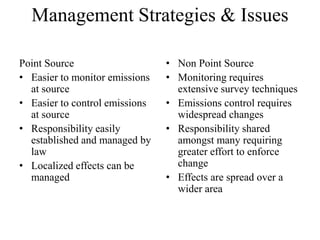 Management Strategies & Issues
Point Source
• Easier to monitor emissions
at source
• Easier to control emissions
at source
• Responsibility easily
established and managed by
law
• Localized effects can be
managed
• Non Point Source
• Monitoring requires
extensive survey techniques
• Emissions control requires
widespread changes
• Responsibility shared
amongst many requiring
greater effort to enforce
change
• Effects are spread over a
wider area
 