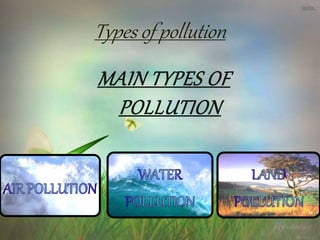 Types of pollution
 