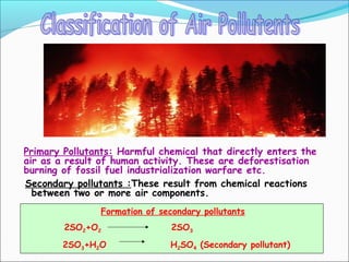 Secondary pollutants :These result from chemical reactions
between two or more air components.
Formation of secondary pollutants
2SO2+O2 2SO3
2SO3+H2O H2SO4 (Secondary pollutant)
Primary Pollutants: Harmful chemical that directly enters the
air as a result of human activity. These are deforestisation
burning of fossil fuel industrialization warfare etc.
 