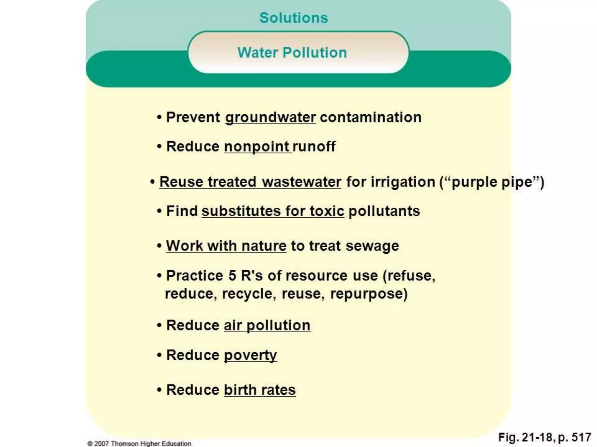 SOLUTION TO POLLUTION | PPTX