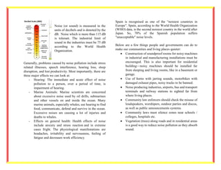 Noise (or sound) is measured in the
units of decibels and is denoted by the
dB. Noise which is more than 115 dB
is tolerant. The industrial limit of
sound in the industries must be 75 dB
according to the World Health
Organization.
Generally, problems caused by noise pollution include stress
related illnesses, speech interference, hearing loss, sleep
disruption, and lost productivity. Most importantly, there are
three major effects we can look at:
- Hearing: The immediate and acute effect of noise
pollution to a person, over a period of time, is
impairment of hearing.
- Marine Animals: Marine scientists are concerned
about excessive noise used by oil drills, submarines
and other vessels on and inside the ocean. Many
marine animals, especially whales, use hearing to find
food, communicate, defend and survive in the ocean.
Excessive noises are causing a lot of injuries and
deaths to whales.
- Effects on general health: Health effects of noise
include anxiety and stress reaction and in extreme
cases fright. The physiological manifestations are
headaches, irritability and nervousness, feeling of
fatigue and decreases work efficiency.
Spain is recognised as one of the “noisiest countries in
Europe”. Spain, according to the World Health Organization
(WHO) data, is the second noisiest country in the world after
Japan. So, 70% of the Spanish population suffers
"unacceptable" noise levels.
Below are a few things people and governments can do to
make our communities and living places quieter:
• Construction of soundproof rooms for noisy machines
in industrial and manufacturing installations must be
encouraged. This is also important for residential
building—noisy machines should be installed far
from sleeping and living rooms, like in a basement or
garage.
• Use of horns with jarring sounds, motorbikes with
damaged exhaust pipes, noisy trucks to be banned.
• Noise producing industries, airports, bus and transport
terminals and railway stations to sighted far from
where living places.
• Community law enforcers should check the misuse of
loudspeakers, worshipers, outdoor parties and discos,
as well as public announcements systems.
• Community laws must silence zones near schools /
colleges, hospitals etc.
• Vegetation (trees) along roads and in residential areas
is a good way to reduce noise pollution as they absorb
sound.
 