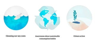 Cleaning our sea costs Awareness about sustainable
consumption habits
Citizen action
 