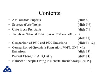 1
Contents
• Air Pollution Impacts [slide 4]
• Sources of Air Toxics [slide 5-6]
• Criteria Air Pollutants [slide 7-9]
• Trends in National Emissions of Criteria Pollutants
[slide 10]
• Comparison of 1970 and 1999 Emissions [slide 11-12]
• Comparison of Growth in Population, VMT, GNP with
Emissions [slide 13]
• Percent Change in Air Quality [slide 14]
• Number of People Living in Nonattainment Areas[slide 15]
 