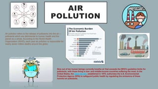 AIR
POLLUTION
Air pollution refers to the release of pollutants into the air—
pollutants which are detrimental to human health and the
planet as a whole. According to the World Health
Organization (WHO), each year air pollution is responsible for
nearly seven million deaths around the globe.
Nine out of ten human beings currently breathe air that exceeds the WHO’s guideline limits for
pollutants, with those living in low- and middle-income countries suffering the most. In the
United States, the Clean Air Act, established in 1970, authorizes the U.S. Environmental
Protection Agency (EPA) to safeguard public health by regulating the emissions of these
harmful air pollutants.
 