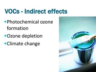VOCs - Indirect effects
Photochemical ozone
 formation
Ozone depletion
Climate change
 