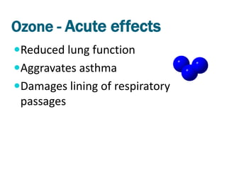 Ozone - Acute effects
Reduced lung function
Aggravates asthma
Damages lining of respiratory
 passages
 