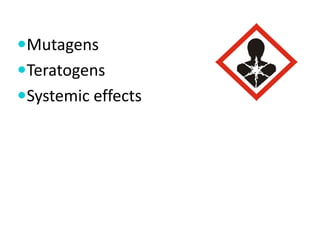 Mutagens
Teratogens
Systemic effects
 