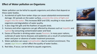 POLLUTION - Control , Effects and management.pptx