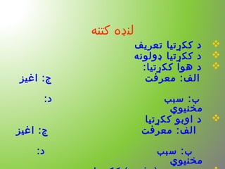 ‫کتنه‬ ‫لنډه‬
‫تعریف‬ ‫ککړتیا‬ ‫د‬
‫ډولونه‬ ‫ککړتیا‬ ‫د‬
:‫ککړتیا‬ ‫هوا‬ ‫د‬
‫اغیز‬ :‫ج‬ ‫معرفت‬ :‫الف‬
:‫د‬ ‫سبب‬ :‫ب‬
‫مخنیوي‬
‫ککړتیا‬ ‫اوبو‬ ‫د‬
‫اغیز‬ :‫ج‬ ‫معرفت‬ :‫الف‬
:‫د‬ ‫سبب‬ :‫ب‬
‫مخنیوي‬
 