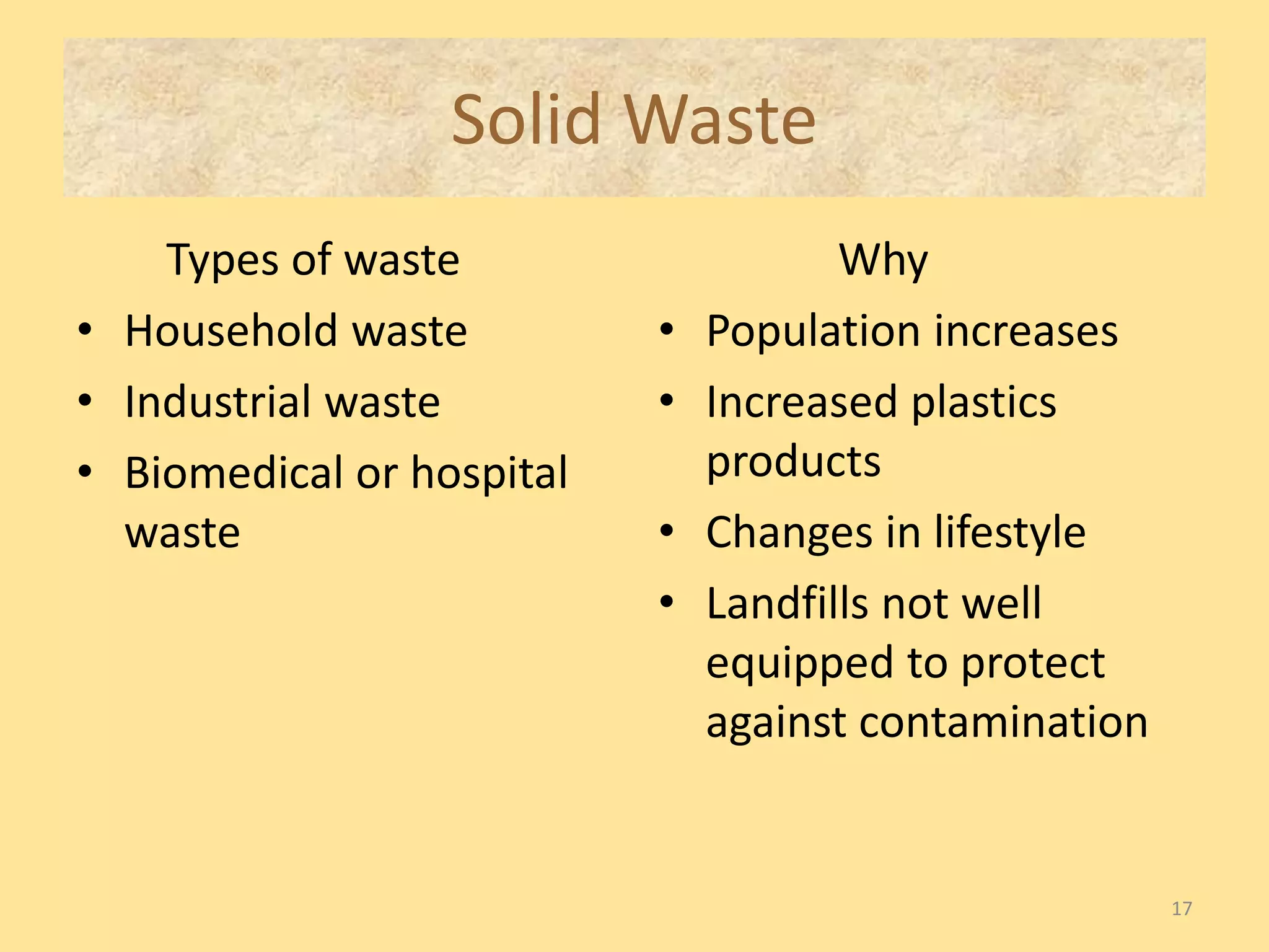 Solid Waste 
Types of waste 
• Household waste 
• Industrial waste 
• Biomedical or hospital 
waste 
Why 
• Population increases 
• Increased plastics 
products 
• Changes in lifestyle 
• Landfills not well 
equipped to protect 
against contamination 
17 
 