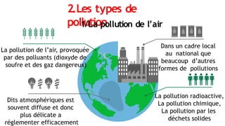 2.Les types de
pollution
La pollution de l’air, provoquée
par des polluants (dioxyde de
soufre et des gaz dangereux)
Dits atmosphériques est
souvent diffuse et donc
plus délicate a
réglementer efficacement
1/La pollution de l’air
Dans un cadre local
au national que
beaucoup d’autres
formes de pollutions
La pollution radioactive,
La pollution chimique,
La pollution par les
déchets solides
 
