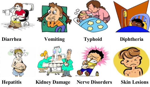 What Are Some Natural Causes Of Water Pollution What Are Some Natural Causes Of Water Pollution