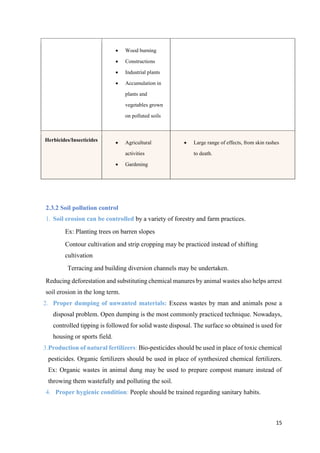 15
 Wood burning
 Constructions
 Industrial plants
 Accumulation in
plants and
vegetables grown
on polluted soils
Herbicides/Insecticides  Agricultural
activities
 Gardening
 Large range of effects, from skin rashes
to death.
2.3.2 Soil pollution control
1. Soil erosion can be controlled by a variety of forestry and farm practices.
Ex: Planting trees on barren slopes
Contour cultivation and strip cropping may be practiced instead of shifting
cultivation
Terracing and building diversion channels may be undertaken.
Reducing deforestation and substituting chemical manures by animal wastes also helps arrest
soil erosion in the long term. .
2. Proper dumping of unwanted materials: Excess wastes by man and animals pose a
disposal problem. Open dumping is the most commonly practiced technique. Nowadays,
controlled tipping is followed for solid waste disposal. The surface so obtained is used for
housing or sports field.
3.Production of natural fertilizers: Bio-pesticides should be used in place of toxic chemical
pesticides. Organic fertilizers should be used in place of synthesized chemical fertilizers.
Ex: Organic wastes in animal dung may be used to prepare compost manure instead of
throwing them wastefully and polluting the soil.
4. Proper hygienic condition: People should be trained regarding sanitary habits.
 