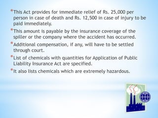 Pollution control acts and regulations of India