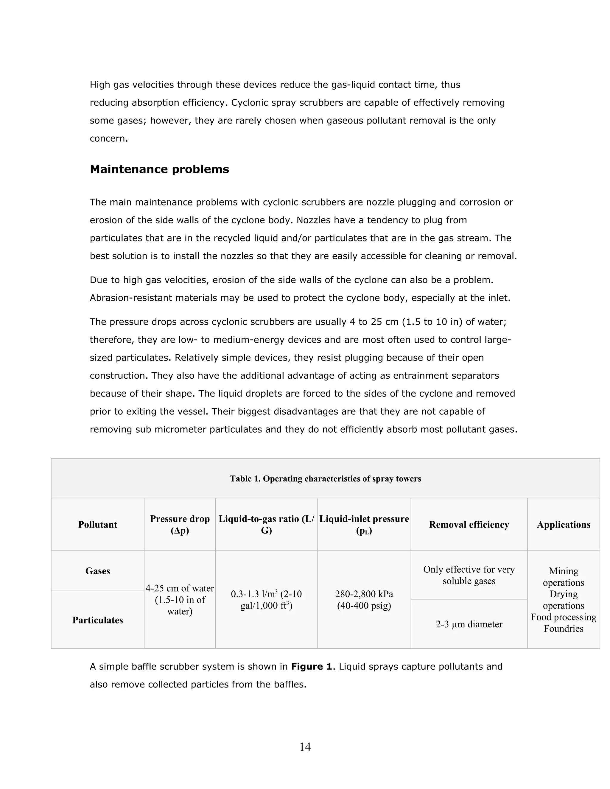 High gas velocities through these devices reduce the gas-liquid contact time, thus

    reducing absorption efficiency. Cyclonic spray scrubbers are capable of effectively removing

    some gases; however, they are rarely chosen when gaseous pollutant removal is the only

    concern.


    Maintenance problems

    The main maintenance problems with cyclonic scrubbers are nozzle plugging and corrosion or

    erosion of the side walls of the cyclone body. Nozzles have a tendency to plug from

    particulates that are in the recycled liquid and/or particulates that are in the gas stream. The

    best solution is to install the nozzles so that they are easily accessible for cleaning or removal.

    Due to high gas velocities, erosion of the side walls of the cyclone can also be a problem.

    Abrasion-resistant materials may be used to protect the cyclone body, especially at the inlet.

    The pressure drops across cyclonic scrubbers are usually 4 to 25 cm (1.5 to 10 in) of water;

    therefore, they are low- to medium-energy devices and are most often used to control large-

    sized particulates. Relatively simple devices, they resist plugging because of their open

    construction. They also have the additional advantage of acting as entrainment separators

    because of their shape. The liquid droplets are forced to the sides of the cyclone and removed

    prior to exiting the vessel. Their biggest disadvantages are that they are not capable of

    removing sub micrometer particulates and they do not efficiently absorb most pollutant gases.




                                    Table 1. Operating characteristics of spray towers



                 Pressure drop Liquid-to-gas ratio (L/ Liquid-inlet pressure
 Pollutant                                                                                Removal efficiency        Applications
                      (Δp)               G)                    (pL)



   Gases                                                                                 Only effective for very       Mining
                                                                                             soluble gases           operations
                4-25 cm of water
                                    0.3-1.3 l/m3 (2-10         280-2,800 kPa                                           Drying
                  (1.5-10 in of
                                      gal/1,000 ft3)           (40-400 psig)                                         operations
                     water)
Particulates                                                                                                       Food processing
                                                                                            2-3 µm diameter          Foundries


    A simple baffle scrubber system is shown in Figure 1. Liquid sprays capture pollutants and

    also remove collected particles from the baffles.




                                                      14
 