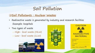 Waste Contamination Health Risks Example Pollution hazards and its mitigations | PPTX