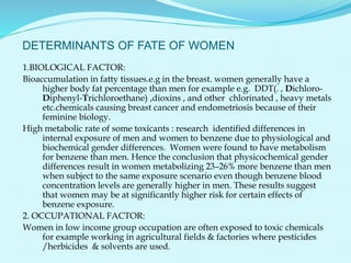 DETERMINANTS OF FATE OF WOMEN
1.BIOLOGICAL FACTOR:
Bioaccumulation in fatty tissues.e.g in the breast. women generally have a
higher body fat percentage than men for example e.g. DDT(. , Dichloro-
Diphenyl-Trichloroethane) ,dioxins , and other chlorinated , heavy metals
etc.chemicals causing breast cancer and endometriosis because of their
feminine biology.
High metabolic rate of some toxicants : research identified differences in
internal exposure of men and women to benzene due to physiological and
biochemical gender differences. Women were found to have metabolism
for benzene than men. Hence the conclusion that physicochemical gender
differences result in women metabolizing 23–26% more benzene than men
when subject to the same exposure scenario even though benzene blood
concentration levels are generally higher in men. These results suggest
that women may be at significantly higher risk for certain effects of
benzene exposure.
2. OCCUPATIONAL FACTOR:
Women in low income group occupation are often exposed to toxic chemicals
for example working in agricultural fields & factories where pesticides
/herbicides & solvents are used.
 