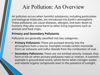 Overview Pollution Comprehensive Overview of Pollution: Types, Causes, and Impacts on ...