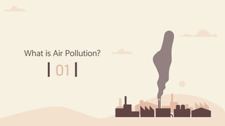 01
What is Air Pollution?
 