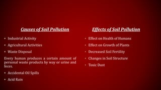 Causes of Soil Pollution
 Industrial Activity
 Agricultural Activities
 Waste Disposal
Every human produces a certain amount of
personal waste products by way or urine and
feces.
 Accidental Oil Spills
 Acid Rain
Effects of Soil Pollution
• Effect on Health of Humans
• Effect on Growth of Plants
• Decreased Soil Fertility
• Changes in Soil Structure
• Toxic Dust
 