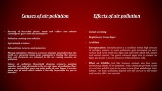 Causes of air pollution
• Burning of discarded plastic, wood and rubber also release
carcinogenic gases into the atmosphere.
• Pollution emitting from vehicles
• Agricultural activities
• Exhaust from factories and industries
• Mining operations: Mining is a process wherein minerals below the
earth are extracted using large equipment’s. During the process
dust and chemicals are released in the air causing massive air
pollution.
• Indoor air pollution: Household cleaning products, painting
supplies emit toxic chemicals in the air and cause air pollution. Have
you ever noticed that once you paint walls of your house, it creates
some sort of smell which makes it literally impossible for you to
breathe?
Effects of air pollution
• Global warming
• Depletion of Ozone layer
• Acid Rain
• Eutrophication: Eutrophication is a condition where high amount
of nitrogen present in some pollutants gets developed on sea’s
surface and turns itself into algae and adversely affect fish, plants
and animal species. The green coloured algae that is present on
lakes and ponds is due to presence of this chemical only.
• Effect on Wildlife: Just like humans, animals also face some
devastating affects of air pollution. Toxic chemicals present in the
air can force wildlife species to move to new place and change their
habitat. The toxic pollutants deposit over the surface of the water
and can also affect sea animals.
 