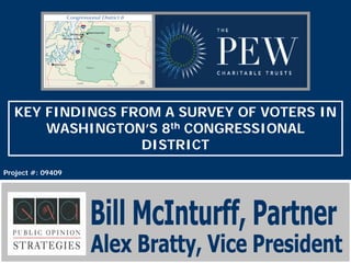 KEY FINDINGS FROM A SURVEY OF VOTERS IN
      WASHINGTON’S 8th CONGRESSIONAL
                 DISTRICT
Project #: 09409




                                        1
 