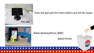 From the poll pad the voters ballot card will be issued.
Poll pad
Ballot Marking Device (BMD)
Ballot Printer
O
 