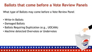 Ballots that come before a Vote Review Panels
What type of Ballots may come before a Vote Review Panel
• Write-In Ballots
• Damaged Ballots
• Ballots Requiring Duplication (e.g., UOCAVA)
• Machine detected Overvotes or Undervotes
 