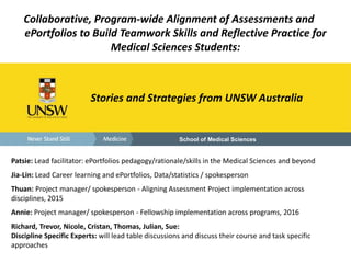 School of Medical Sciences
Patsie: Lead facilitator: ePortfolios pedagogy/rationale/skills in the Medical Sciences and beyond
Jia-Lin: Lead Career learning and ePortfolios, Data/statistics / spokesperson
Thuan: Project manager/ spokesperson - Aligning Assessment Project implementation across
disciplines, 2015
Annie: Project manager/ spokesperson - Fellowship implementation across programs, 2016
Richard, Trevor, Nicole, Cristan, Thomas, Julian, Sue:
Discipline Specific Experts: will lead table discussions and discuss their course and task specific
approaches
Stories and Strategies from UNSW Australia
Collaborative, Program-wide Alignment of Assessments and
ePortfolios to Build Teamwork Skills and Reflective Practice for
Medical Sciences Students:
 