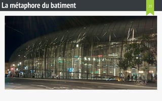 La métaphore du batiment 23 
 