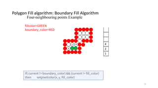 Computer Graphics Pollygon filling Techniques.pdf