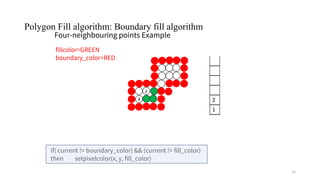 Computer Graphics Pollygon filling Techniques.pdf